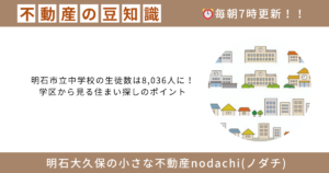 明石　中学校　学区　不動産　購入　売却　住み替え