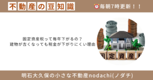 不動産　売却　購入　固定資産　値下がり　建築費　高騰