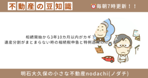 不動産　相続　遺産分割　相続税　申告